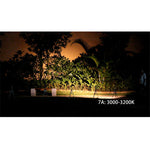 Convoy S21A SST40 2300lm High Lumen EDC Flashlight S2 Plus 21700 Version LED Mini Torch Flash Light Linterna Hunting Fishing Camping Lamp Work Latarka Lantern