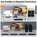 LinkMejor 4x4 USB3.0 Sharing Switch,4 in 4 Out USB Switch for Printer Keyboard Mouse, Multi-Device Sharing Adapter for PC Laptop
