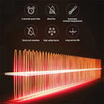 12V / 24V 150W Car Heater portable Electric Heating Fan Automatic Windshield Dryer Defogging Demister Defroster