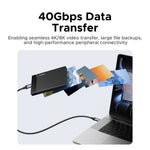 LinkMejor High-Speed USB C Cable 240W Power Delivery USB4 Charging Cord for Laptops and Mobile Devices