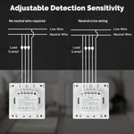 MOES SVL01-Z Tuya Zigbe Smart Human Presence Switch 10GHz mmWave Radar Detection Timing Function Wall Light Voice Control with Alexa Google Home