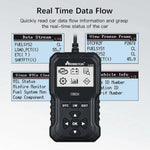 V410 ELM327 Car Fault Diagnostic Tool Automobile OBD2 Scanner Car OBD2 Code Reader ELM327 Multi-language 9 Standard OBDII/EOBD Protocols