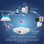 MoesHouse ZB-HUB Wired Tuya ZigBee3.0 Smart Gateway Hub Work with Tuya Smart App Voice Control via Alexa Google Home