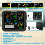 0345-026T 5-In-1 Weather Station Monitoring Wind Speed Wind Direction Rainfall Temperature Humidity Wireless Multi-function Weather Station Data Analytics