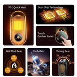 Tevorex PTC Fast Heating Desktop Heater 1500W Touch Control Energy-Saving Space Heater for Home & Office