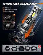 LinkMejor S2-H7 LED Car Front Headlight 28000LM Headlamps Hi Low Beam  6500K LED Headlights