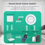 Tuya Zigbee3.0 Smart Button Scene Switch Intelligent Linkage Wireless Push Switch Remote On/Off Key Controller for Smart Life Automation
