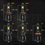 NightEye Auto Lighting A315-S4 2PCS Car LED Headlight Bulb 15,000LM/PAIR LED Front Headlamp 6500K White IP68 Waterproof