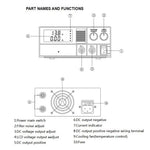 PS30SWIV Power Supply 13.8V / 9-15V DC 30A  Adjustable Voltage Output Low Noise LCD Display Dual voltage output High Power Linear Power Supply for Automotive and Communication Systems