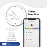 Moes Tuya Zigbe WiFi TRV Smart Thermostatic Radiator Valve APP Remote Temperature Controller Timing Function Voice Control with Alexa Google Home
