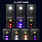 Ultra Bright Mini Rechargeable Head Lamp LED Clip-on Cap Light Waterproof Headlamp for Fishing Camp