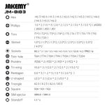 Jakemy 145PCS Precision Screwdriver Set with Comprehensive Repair Kit with 132 CR-V Bits, Anti-Slip Handle, Adjustable Extension Bar