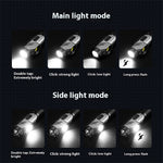 Bikight 1500 Lumens L-shape 21700 LED Flashlight 90° Swivel Emergency Magnetic Work Lamp 21700 Rechargeable Flash Light Outdoor Tactical Corner Light LED Torch