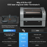 [US Direct]Refurbished ATOMSTACK A10 PRO V2 12W CO2 Laser Engraving Machine with Auto Air Assist 400x400mm Area 0.01mm High Precision Laser Engraving Machine for Wood and Metal Dark Acrylic Glass
