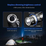 JETBeam RRT01 RT 950 Lumen LED Tactical Flashlight 220M USB Rechargeable EDC LED Torch Battery Included