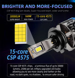 Infitary Pair Car LED Headlight Modification 160W Per Pair Lamp Bulb 6500K Bright White Car Lights  IP68 Waterproof Rating