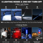 LinkMejor Rechargeable Flashlights Super Bright Small Pocket Magnetic Flashlight, 8 Modes LED Tactical Flash Light, Dual Button Powerful Flashlight for Camping