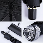 Car Front Windshield Sunshade Umbrella Portable Foldable Design Anti-UV Car Sunshade Windshield Cover for Sedans SUVs Van Trucks