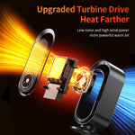 Tevorex PTC Fast Heating Desktop Heater 1500W Touch Control Energy-Saving Space Heater for Home & Office