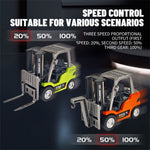 LinkMejor HG4-244 RTR 1/64 2.4G Mini RC Car Alloy Forklift with Trailer Suppprt App Remote Control LED Light Sound Engineering Vehicle Desktop Toys Model Collection Gift For Boys
