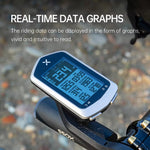 LinkMejor NAV Plus Bike Computer 2.4 Inch Wireless Cycling Speedometer GPS Navigation Map Waterproof Bluetooth ANT+ IPX7 Waterproof Cadence Speed