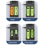 Solar Charger Type-C Multi Functional Portable Lithium Battery Holder Compatible with 18650/26650/21700 Rechargeable Battery Power Bank Case