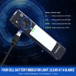 LinkMejor YC8001 800LM Flat LED Flashlight Type-C Rechargeable EDC Torch with Tail Magnet IP67 Waterproof Built-in1000 mAh Battery Lantern