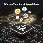 Moes Matter Smart Zigbe Home Bridge Matter Wired Gateway Hub Support Voice Control Via Alexa Google Siri Homekit Smartthings