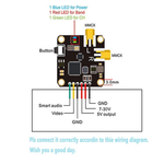 LinkMejor New Era Dual Antenna VTX 5.8G 25mw/50mw/200mw/400mw Switchable FPV Transmitter Support Smart Audio and Tramp