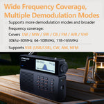 LinkMejor MLite-880 Software-Defined Radio Full Band SDR SSB CW AM SAM NFM WFM support Longwave Medium Wave Shortwave Aviation Band