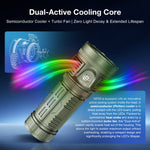 Astrolux® MF09 9* XHP50.2 LED 26000LM 600M High Lumen Flashlight With TEC Active Cooling System + Fan, 46950 Battery, Removable Handle, Ultra-bright Long Range Strong LED Torch Perfect For Outdoor Searching Camping Heavy Duty