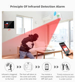 LinkMejor GSM Alarm System Kits Tuya Smart Home LinkMejor Door Sensor Doorbell Motion Sensor/Detector Security Alarms for Home