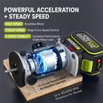 LinkMejor WU560 Cordless Brushless Trim Router 20V 10,000-30,000 RPM 6.35 mm Wood Router Without Battery