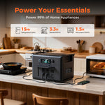 [EU Direct] Cosmobattery 2600W 2048WH 640000mAh Portable Power Station LiFePO4 Battery Inverter Pure Sine Wave Generator Energy Storage System Power Supply Backup Outdoor Camping RV Universal Plug/EU Plug, Apower 2000