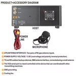 RS-998 HF Shortwave Transceiver 100W Full Frequency Spectrum Display Built-in Antenna Tuner Wide Frequency Range 0-750MHz Multi-Mode Operation