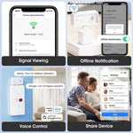 Tuya Smart Zigbe Repeater Wireless Signal Repeater Type-C Signal Amplifier Work with ZigBe Gateway Hub Smart Life APP Voice with Alexa Google Home