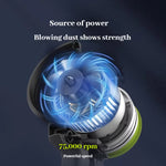 LinkMejor WU093 Lithium Industrial Blower Cordless 20V 75,000RPM Lightweight 209m/s High Power Multi Nozzle Attachments