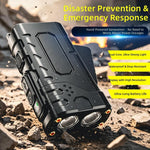 Bikight Hand Crank Emergency Flashlight 600mAh 3W 100m Range Type-C Rechargeable Dynamo LED Camping Light Two Power Sources LCD Display