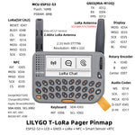 LinkMejor T-Lora Pager Meshtastic/Meshcore Programmable Handheld IoT LoRa ESP32-S3 Wireless Development Board Kit with LoRa/GPS/NFC/RTC