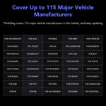 LinkMejor ThinkDiag OBD2 Full System OBDII Code Reader with 16 Reset Function for Android/IOS Easydaig Scanner Update Version