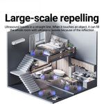 12.5Khz Car Ultrasonic Mouse Repellent Electronic Mouse Repellent Car Mouse Repellent Warehouse Mouse Repellent for Households Canteens Warehouses Hotels Farms