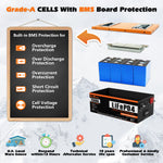 [US Direct] Cloudenergy 12V 150Ah LiFePO4 Deep Cycle Battery 1920Wh 1280W Built-in 100A BMS Perfect for RV Solar Marine Perfect Replace Most of Backup Power and Off Grid Applications CL12-150