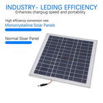 100W Solar Panel Kit Aluminum Frame Polycrystalline Cells 12V Off-Grid Power System MPPT Controller USB RV Boat Caravan Outdoor