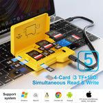 Budi CP585Y Folder Style Reader 4 Card Simultaneous Reading 4 SD+11 TF Cards Storage USB3.0 Type-C 5Gbps High Speed Data Transfer Portable Card Reader