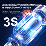 Portable Wireless Air Pump 15000mAh 150PSI Fast Inflation Charging LED Lighting HD Display for Car SUVs Motocycle Bike Ball