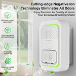 Tevorex Negative Ion Air Purifier Silent Operation High Efficiency with Plug-In Design for Intelligent Odor Removal for Home Bedroom