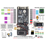 LinkMejor T3S3 ESP32-S3 LoRa Development Board with Speaker 0.96 Inch OLED WiFi Bluetooth Low Power SX1262 SX1276 868MHz 915MHz SX1280 2.4GHz IoT Compatible