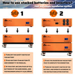 [US Direct] Cloudenergy 48V 150Ah 7.68Kwh Stackable LiFePO4 Battery with 6kw Inverter 60A MTTP 10 Year Lifetime Perfect for Monitor RV, Solar, Energy Storage, Overland, Off-Grid (7.68Kwh Battery+Inverter) CL48-S1