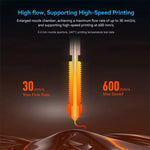 3D Printer Parts for Creality K1C K1 Max Hotend Kit Quick Swap Ceramic Heating Block Kit 0.4 0.6 0.8mm Nozzle High Flow Printing