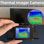 TICAM1 Industrial Infrared Thermal Imaging Camera Accessories Parts With 200MP Visible Light Lens Module